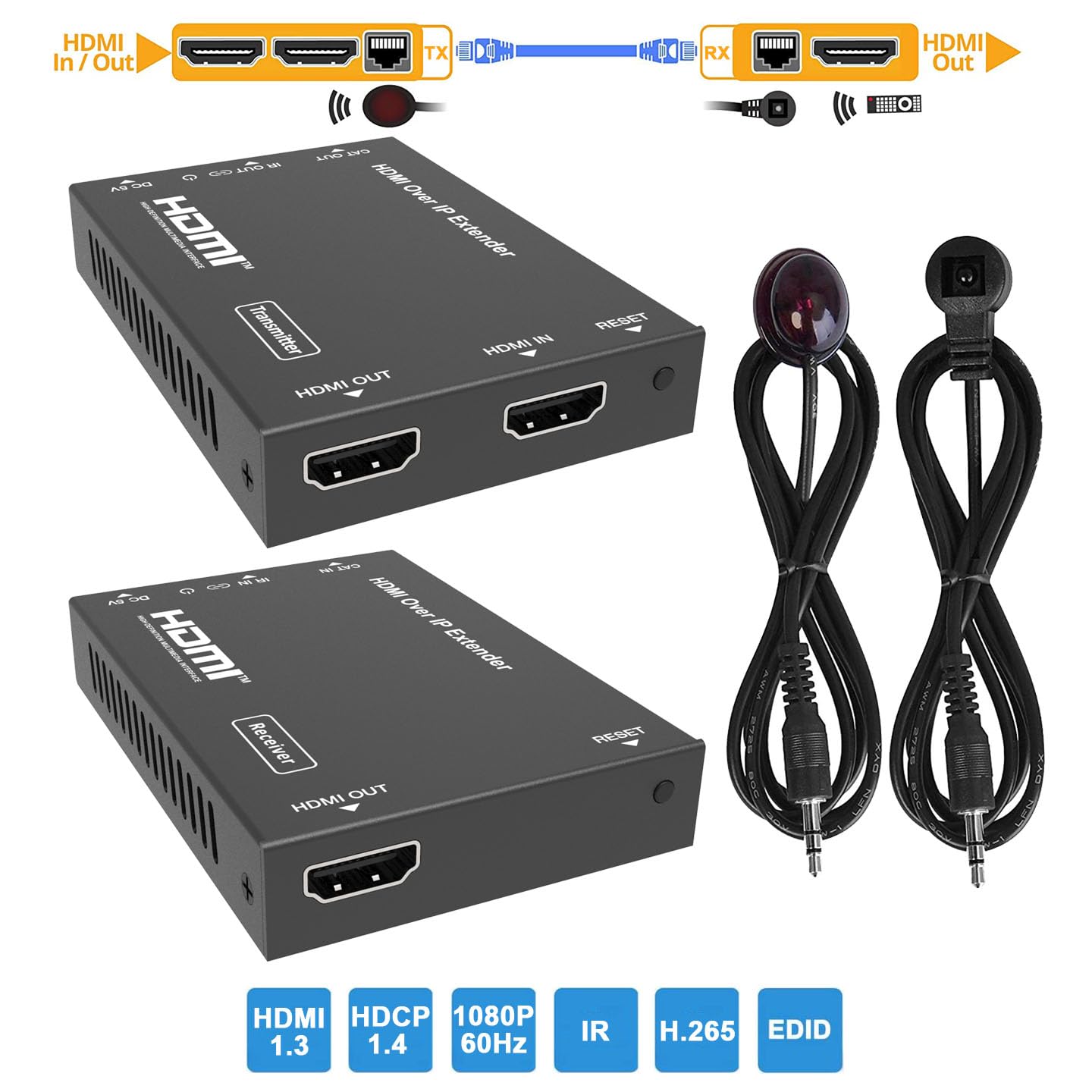 Amazon | BUNGPUNG HDMI エクステンダー 経由IPイーサネット CAT5e/6